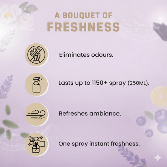 (Pack of 4) Velvet Rose, SandoraDivine, Jasmine & Crystal Lavender Air Freshener