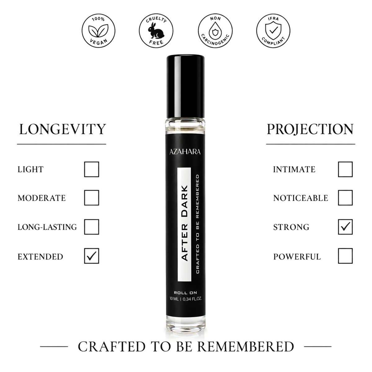 After Dark | Perfume Roll-On | 10 ml