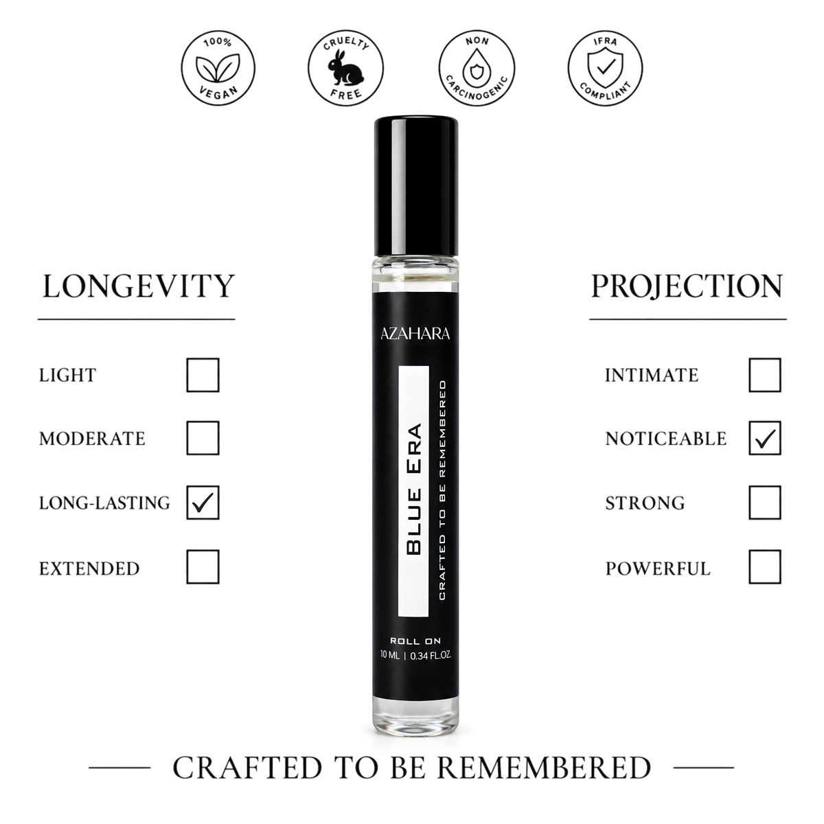 Blue Era | Perfume Roll-On | 10 ml