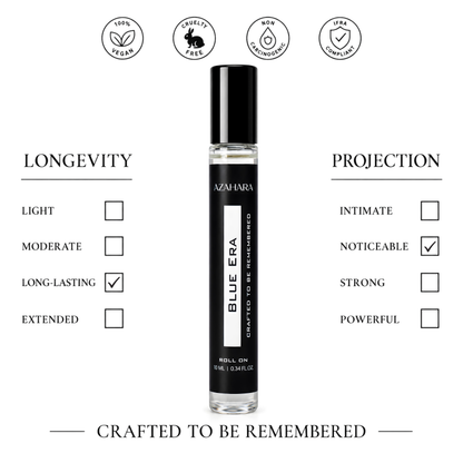 Blue Era | Perfume Roll-On | 10 ml