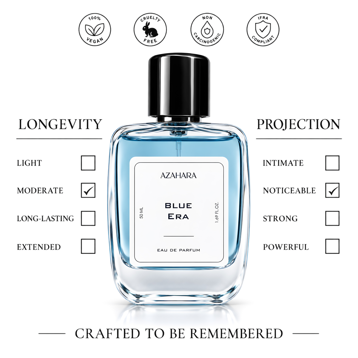 Blue Era | Eau de Parfum | 50 ml