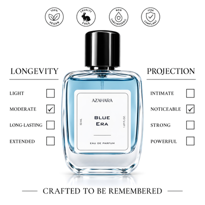 Blue Era | Eau de Parfum | 50 ml