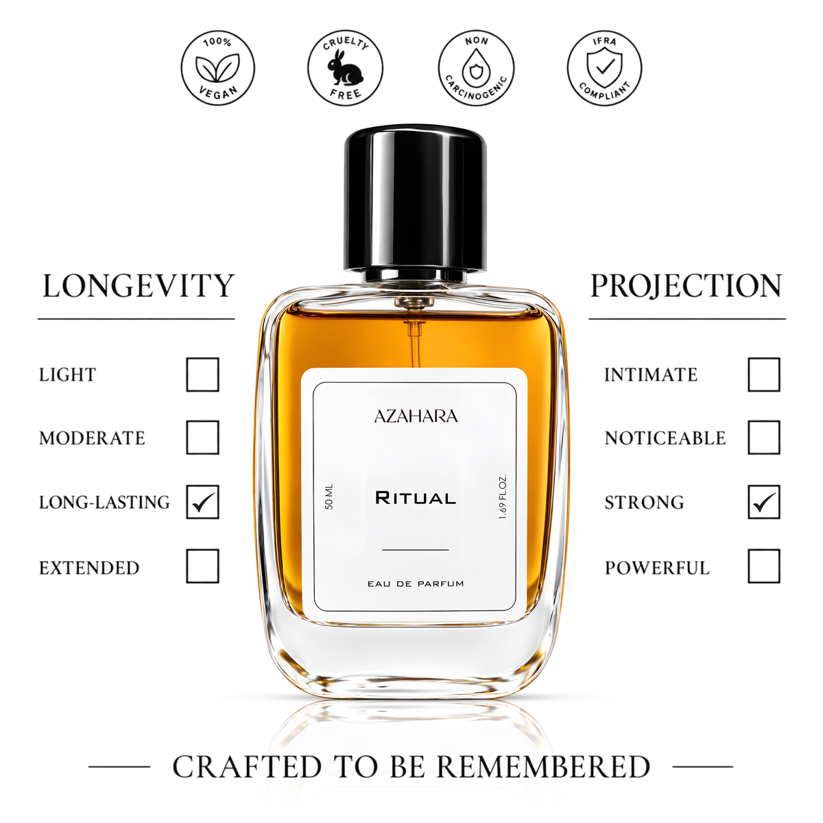 Ritual | Eau de Parfum | 50 ml