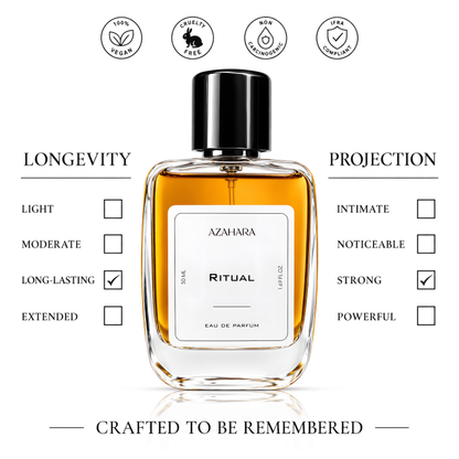 Ritual | Eau de Parfum | 50 ml