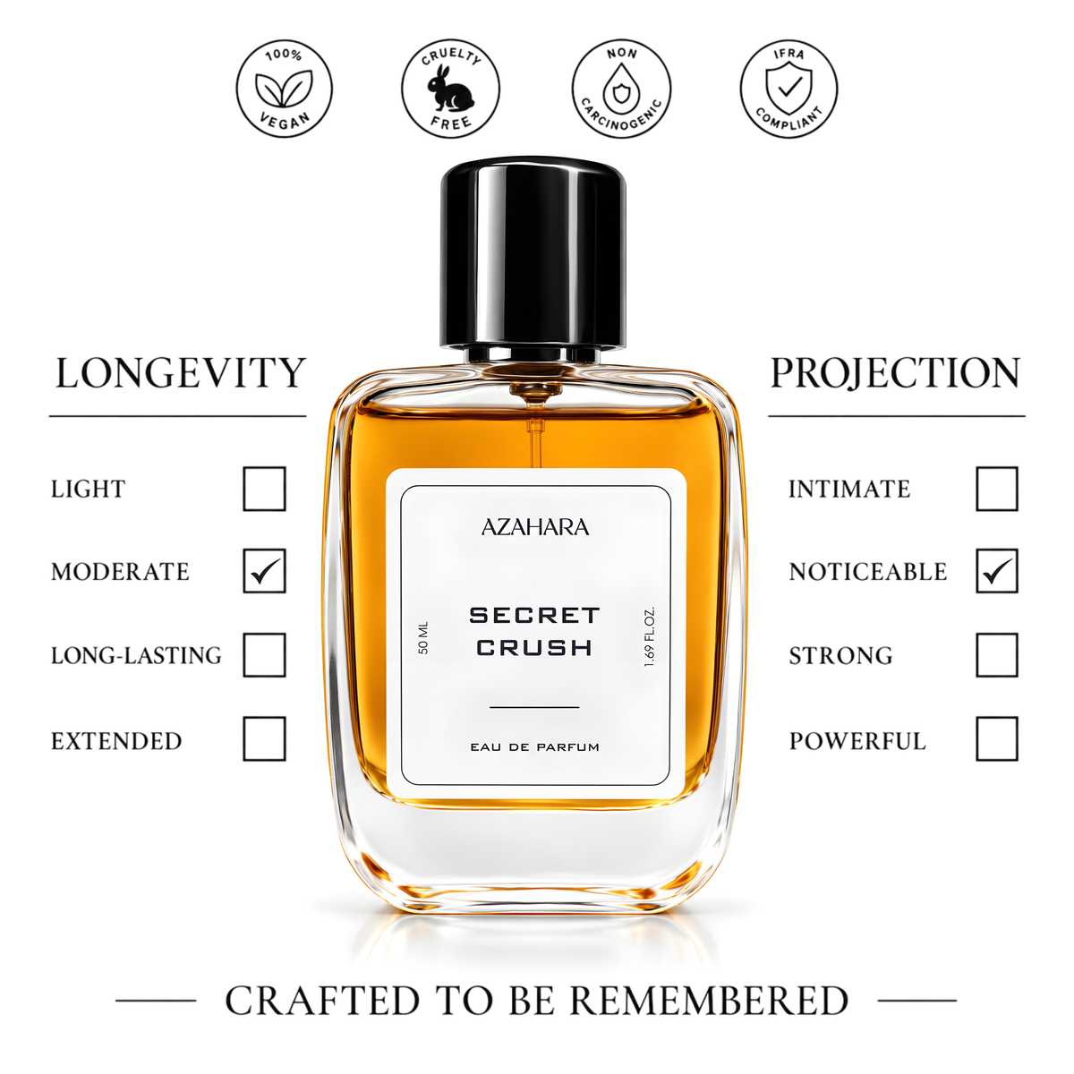 Secret Crush | Eau de Parfum | 50 ml