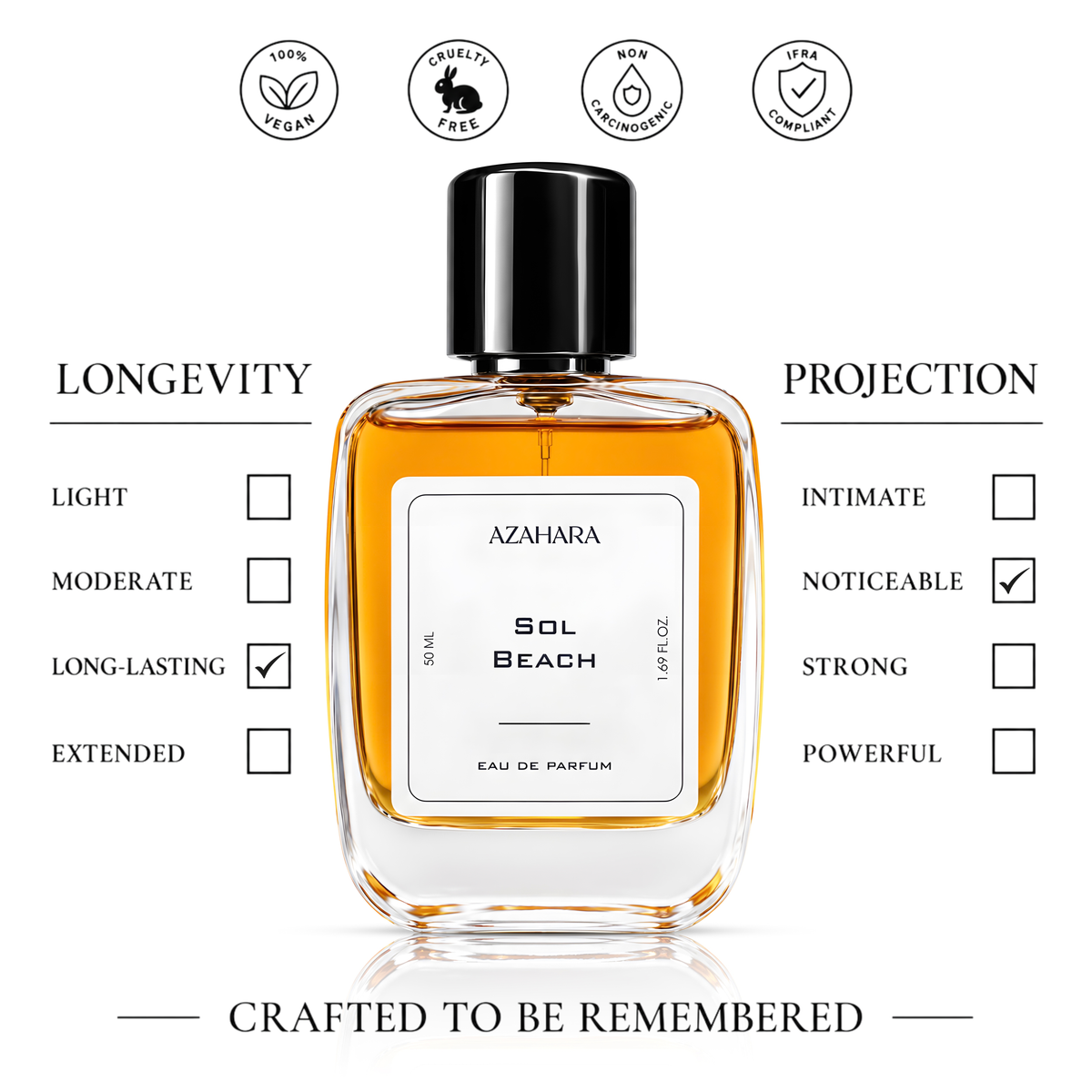 Sol Beach | Eau de Parfum | 50 ml