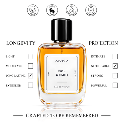 Sol Beach | Eau de Parfum | 50 ml