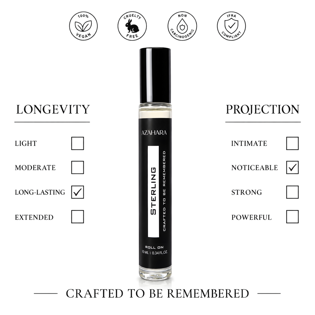 Sterling | Perfume Roll-On | 10 ml