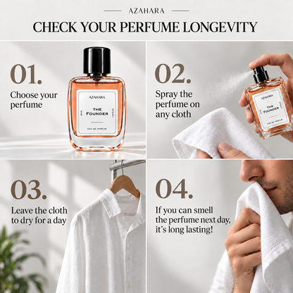 The Founder | Eau de Parfum | 50 ml