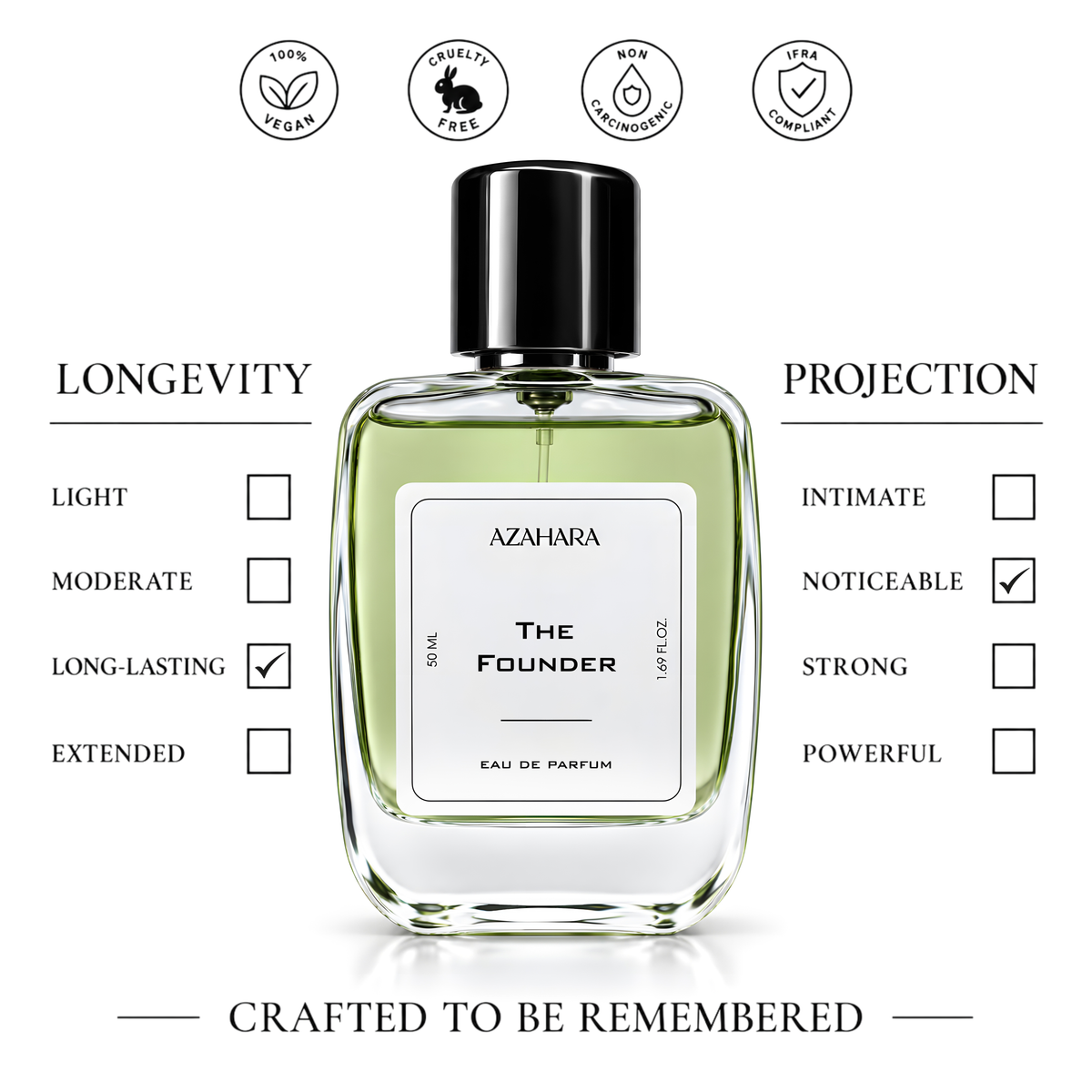 The Founder | Eau de Parfum | 50 ml