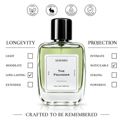 The Founder | Eau de Parfum | 50 ml