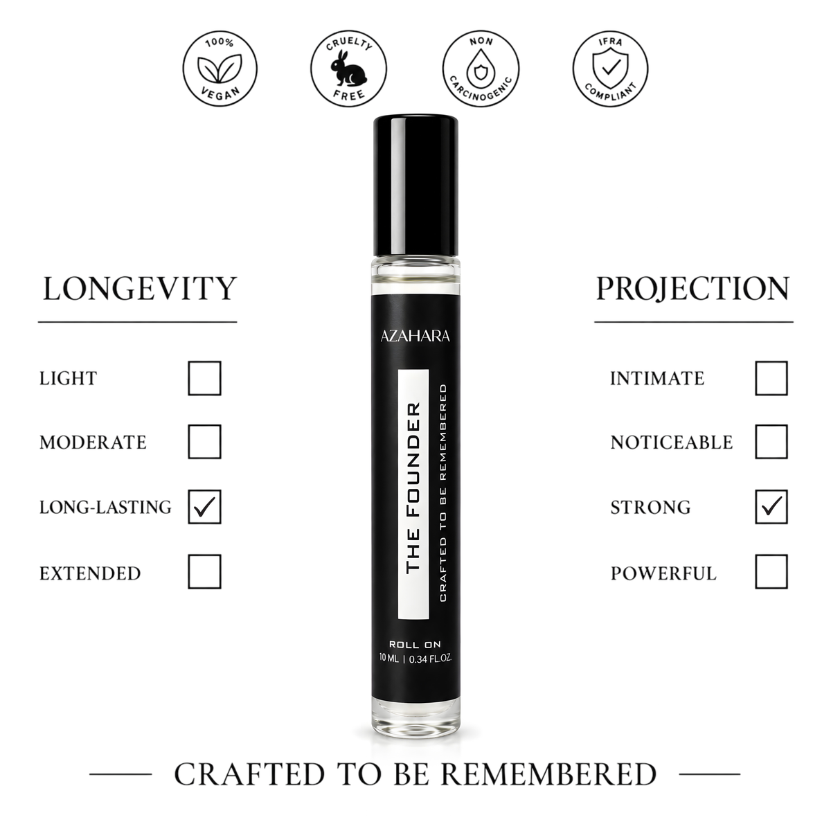 The Founder | Perfume Roll-On | 10 ml