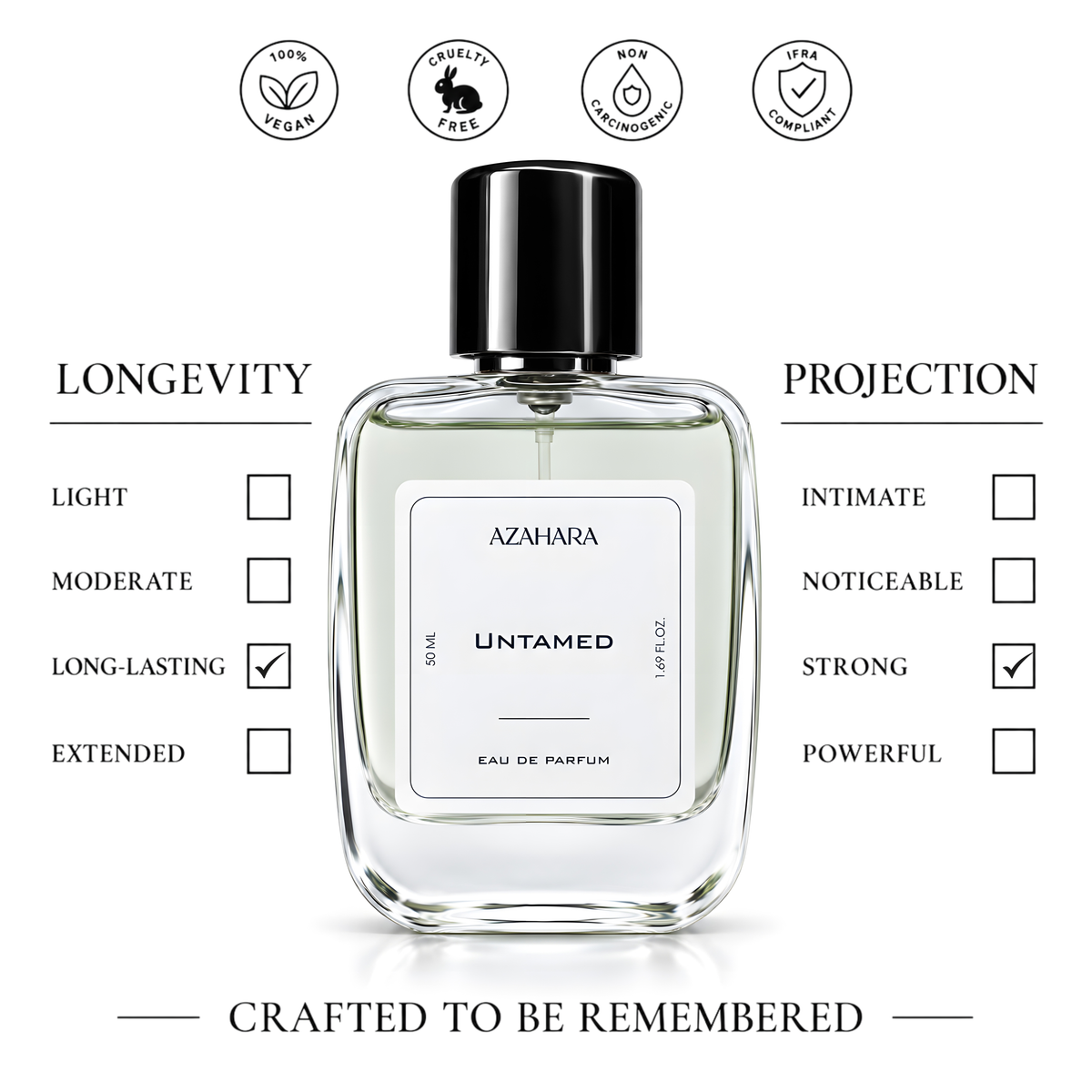 Untamed | Eau de Parfum | 50 ml