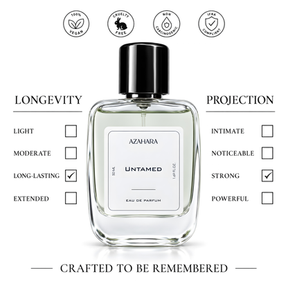Untamed | Eau de Parfum | 50 ml