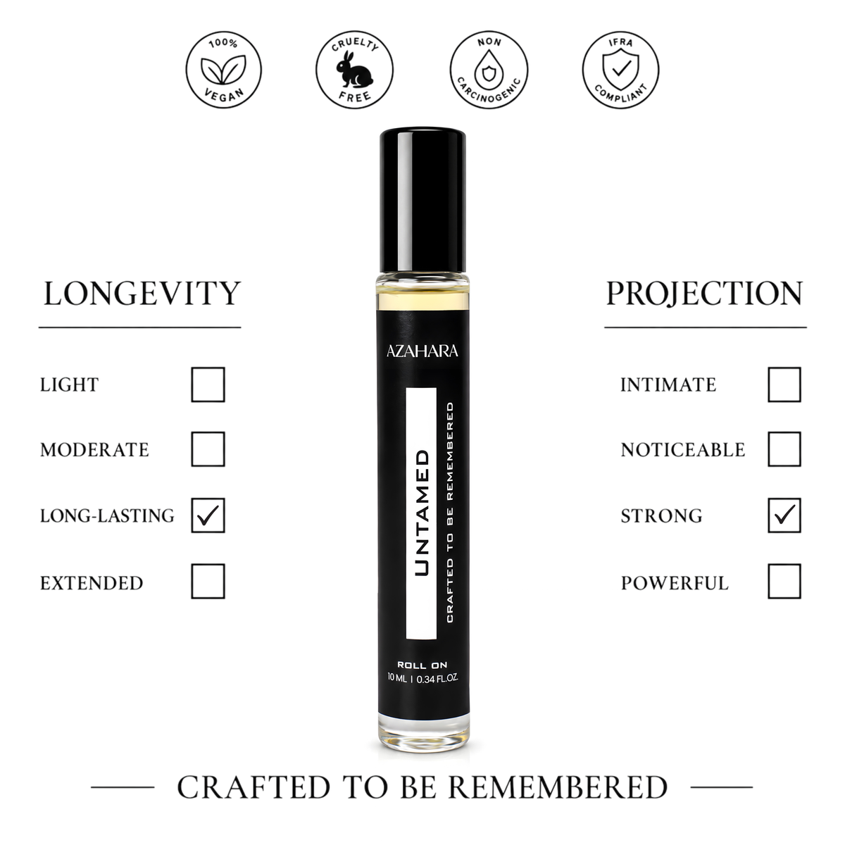 Untamed | Perfume Roll-On | 10 ml