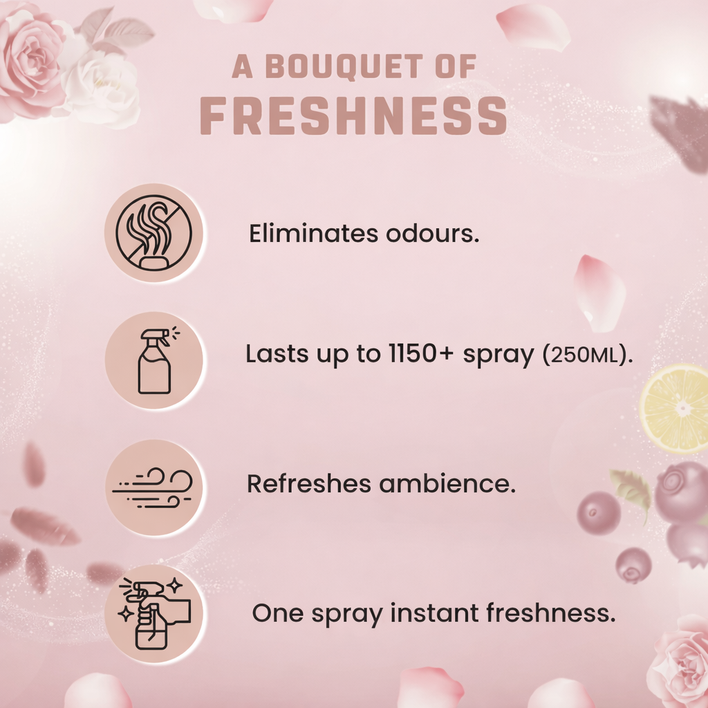 Velvet Rose | Air Freshener | 250 ml