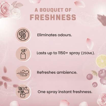 Velvet Rose | Air Freshener | 250 ml